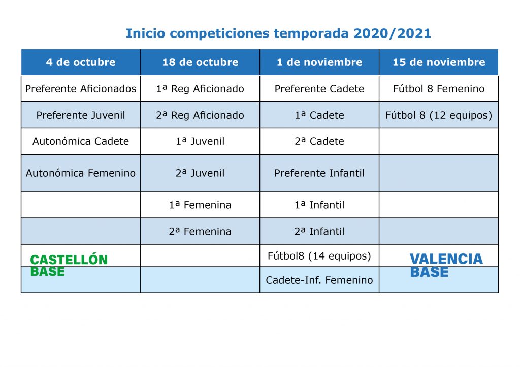 Calendario Temporada 2020/2021