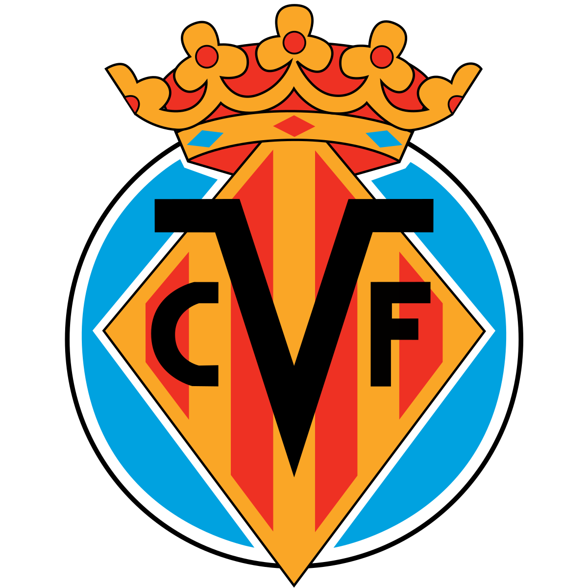 Vila-real CF